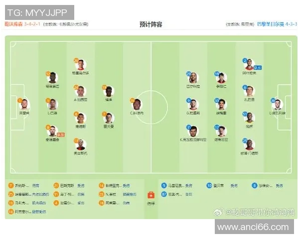 欧盟国家足球球星完整名单及其国际赛场表现分析