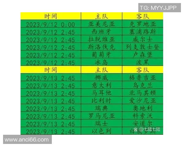 足球场上的危险动作与球员伤害风险分析及应对策略探讨 足球场上的危险动作与球员伤害风险分析及应对策略探讨