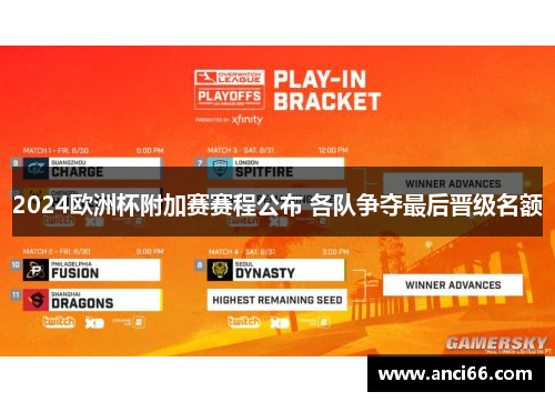 2024欧洲杯附加赛赛程公布 各队争夺最后晋级名额