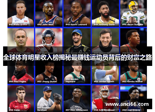 全球体育明星收入榜揭秘最赚钱运动员背后的财富之路