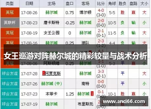 女王巡游对阵赫尔城的精彩较量与战术分析
